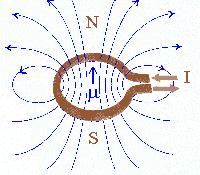 coil1.gif (12438 bytes)